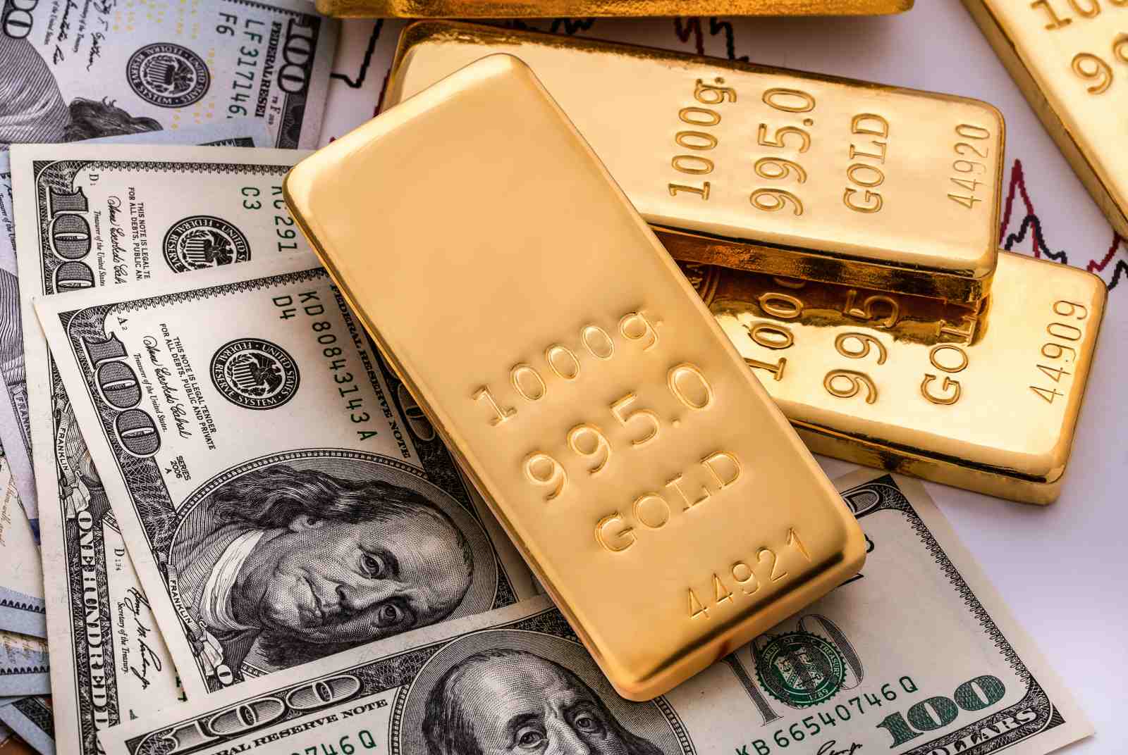 【现学现用】投资者一定要掌握的秘诀,黄金走势的三大特点